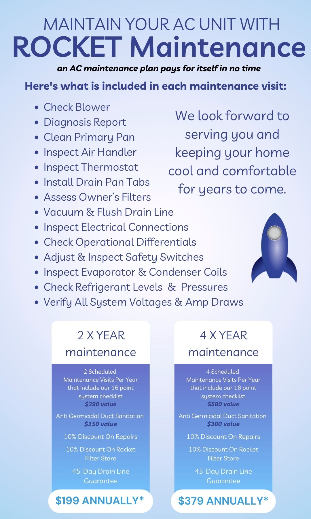 Rocket cooling maintenance plan